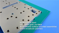 Rogers RO3010 PCB 2-слойный 1 унция меди высокочастотный радиочастотный субстрат