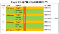 Гибридная разнослоистая высокочастотная доска Bulit PCB на Rogers 20mil RO4003C и FR-4
