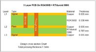 Гибридные монтажные платы 3 RF и микроволны наслаивают гибридную доску PCB сделанную на 13.3mil RO4350B и 31mil RT/Duroid 5880