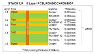 Доска Bulit PCB 5 слоев высокочастотная на Rogers 20mil RO4003C с золотом погружения